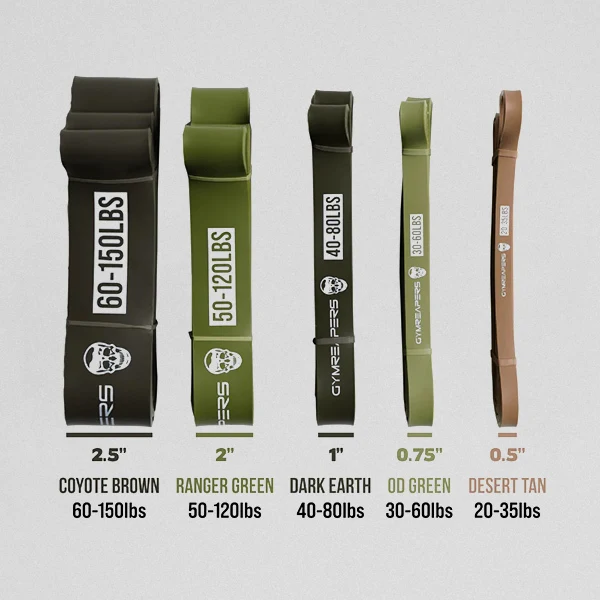 Military Resistance Band Set - Image 4