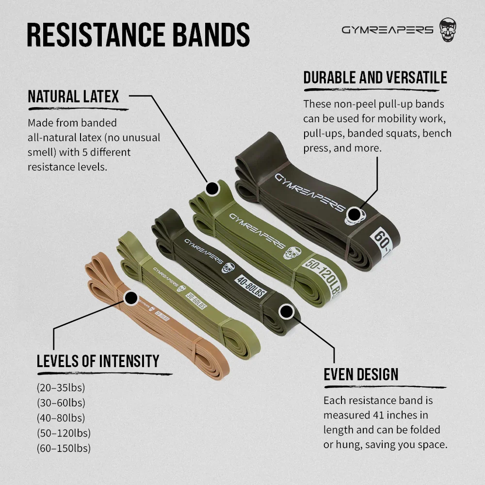 Military Resistance Band Set - Image 5